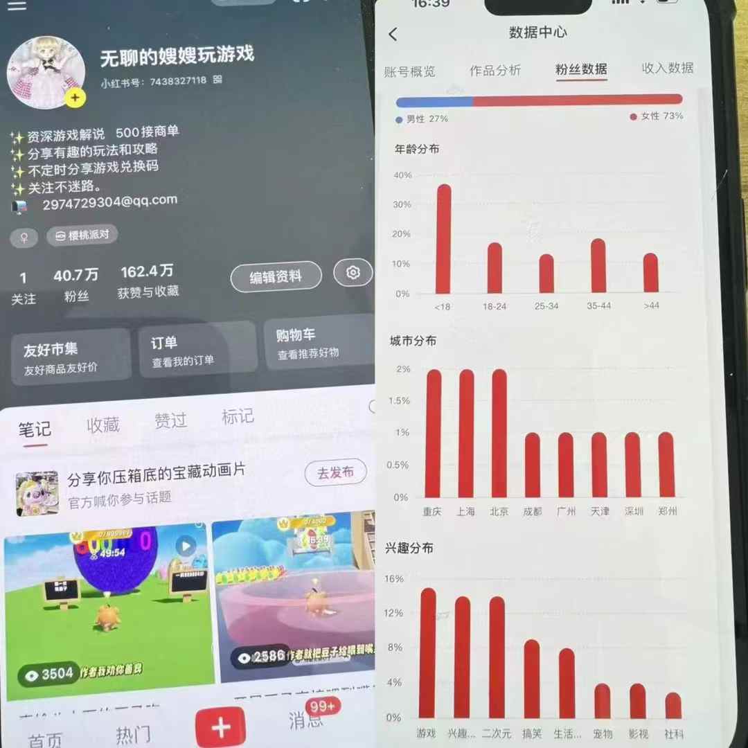 频道号单