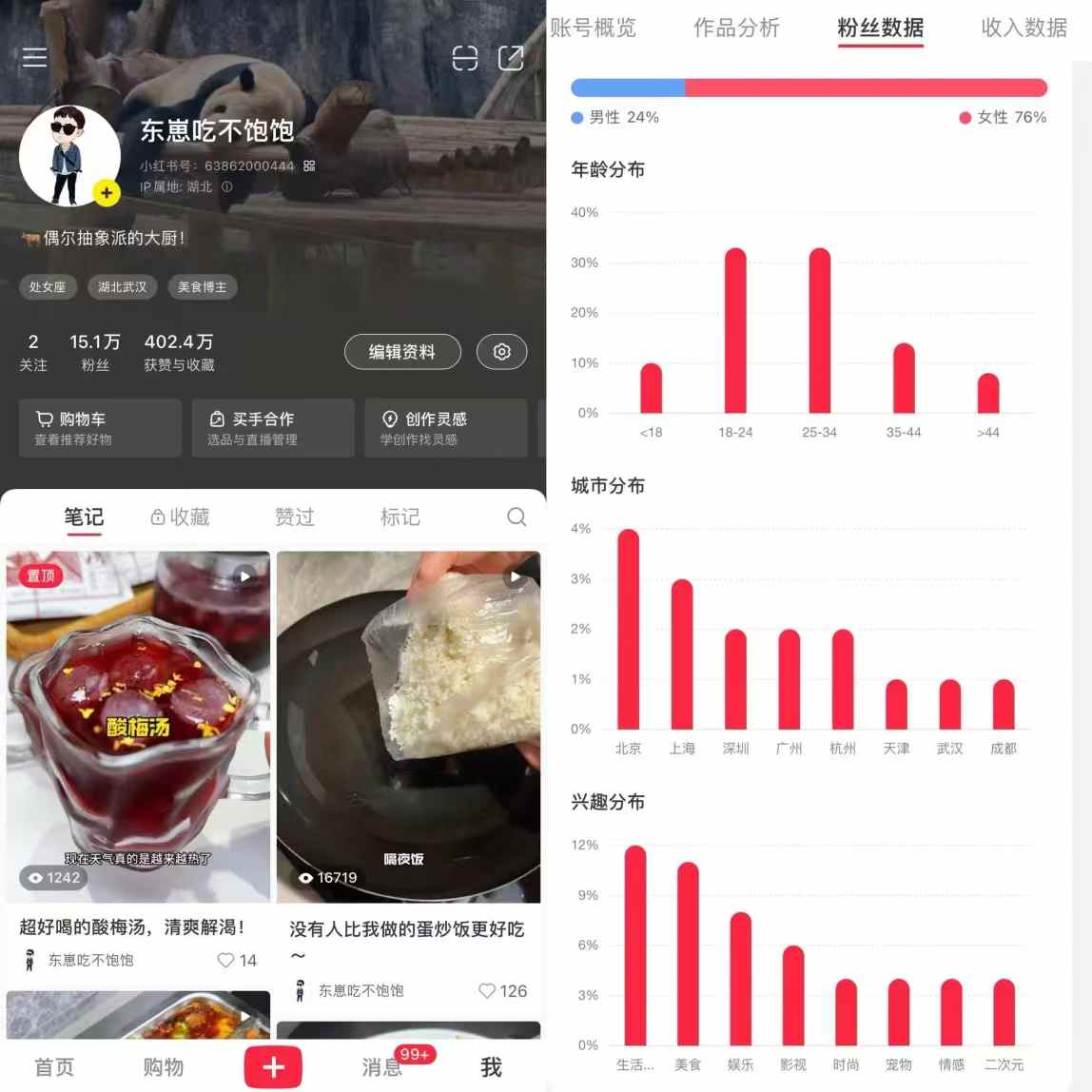 频道号单