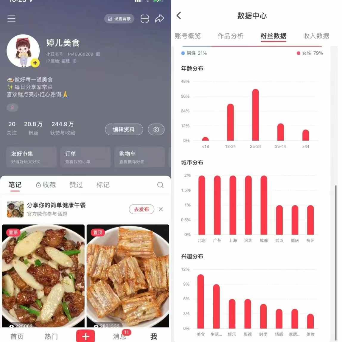 频道号单