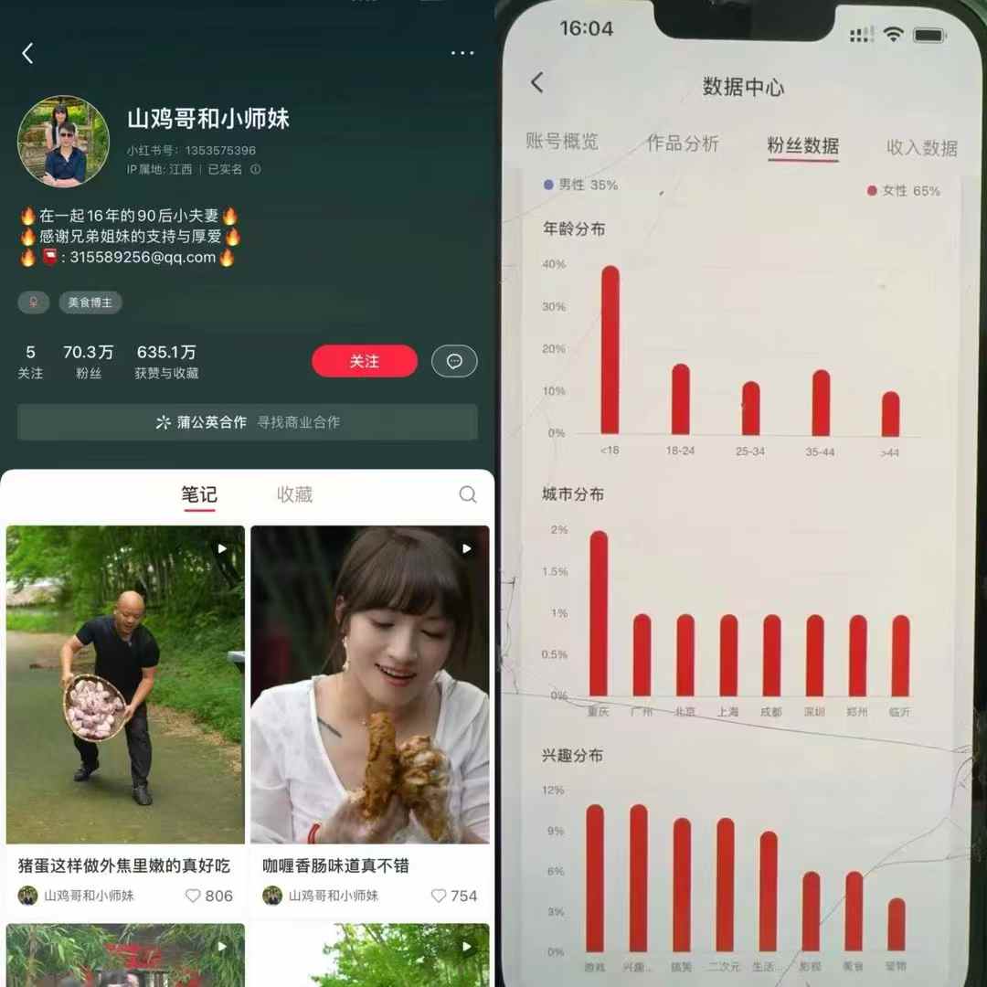 频道号单