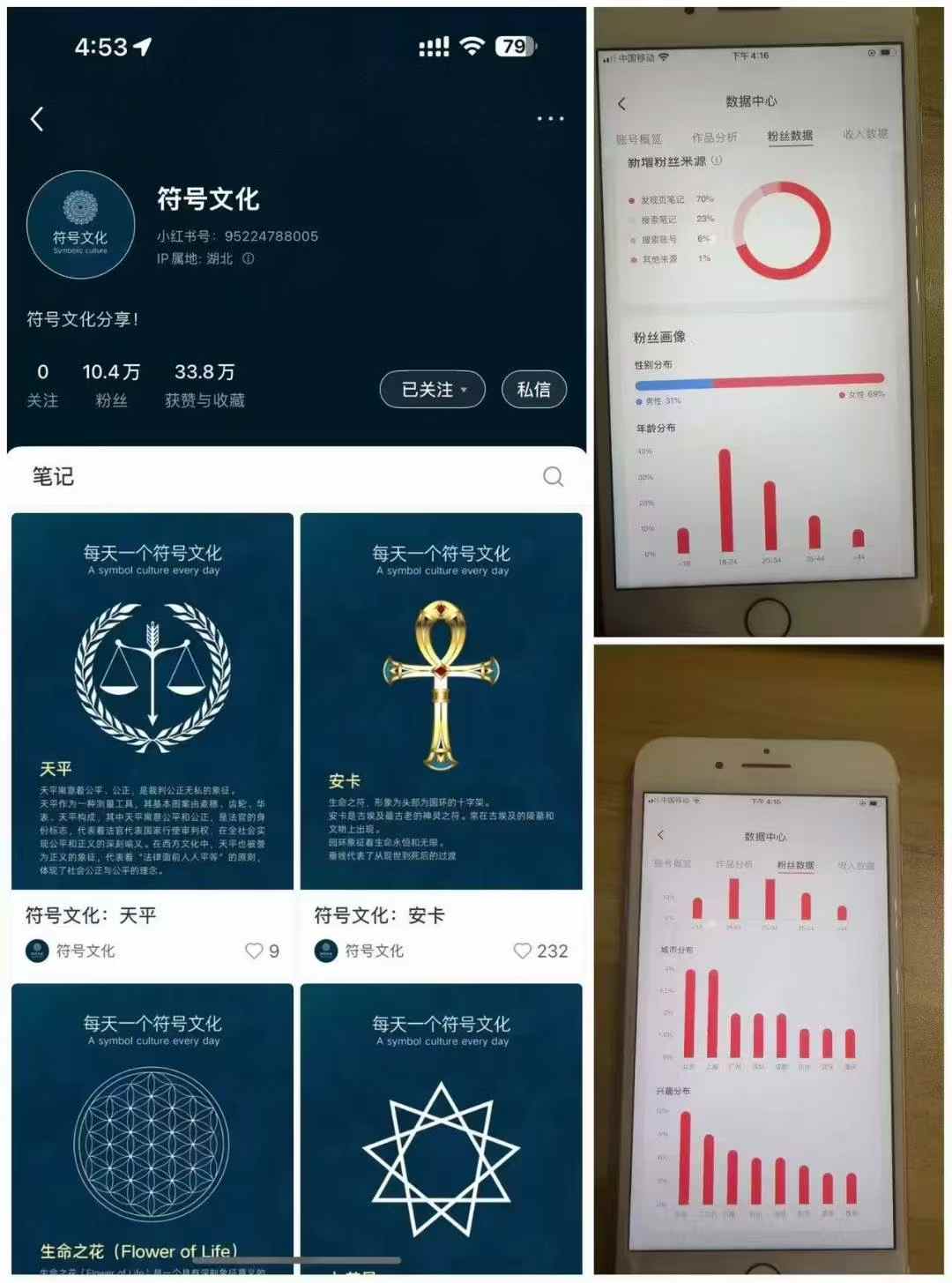 频道号单