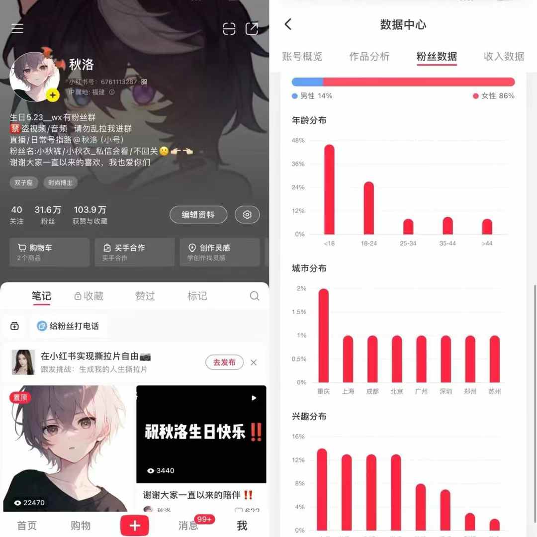 频道号单
