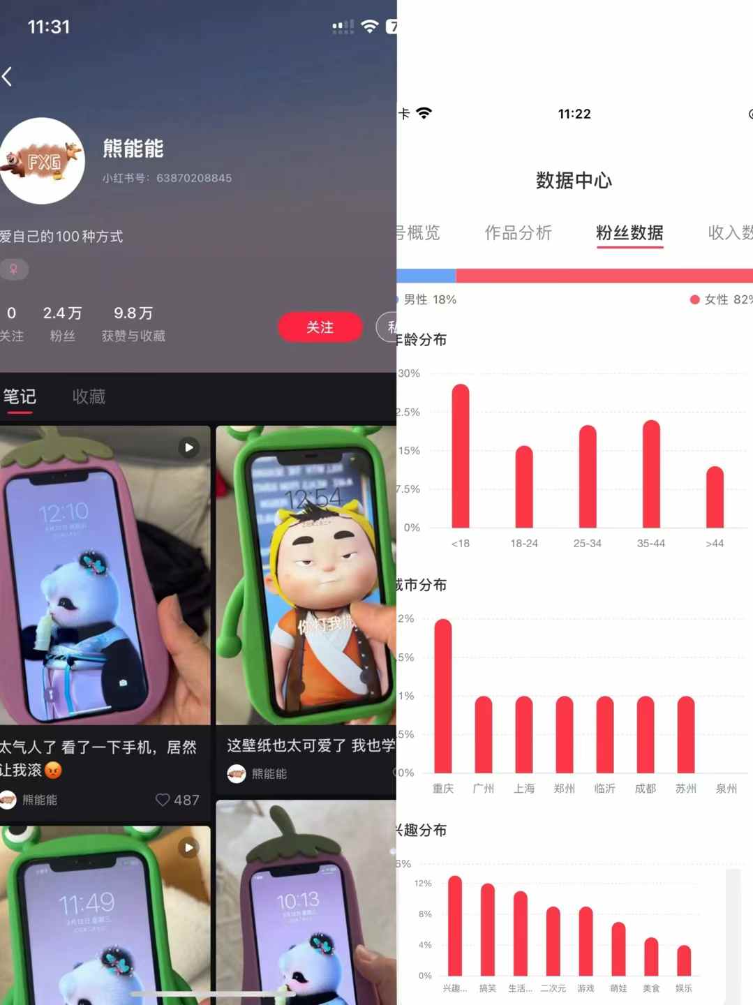 频道号单